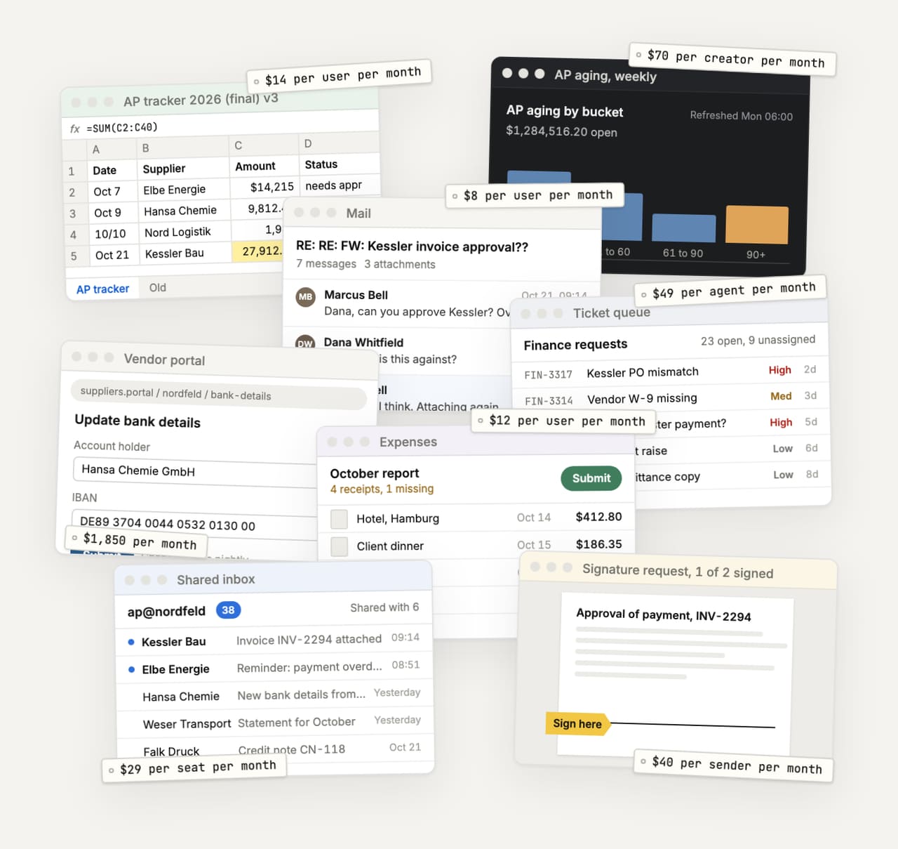 Eight separate tools stacked on each other, a spreadsheet tracker, an aging report, a mail thread, a ticket queue, a vendor portal, an expense report, a shared inbox and a signature request, each tagged with its monthly price